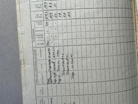 дом по адресу Ивана Богуна ул., 1