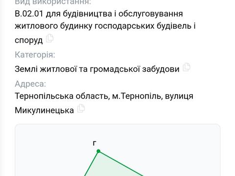 участок по адресу Микулинецкая ул.