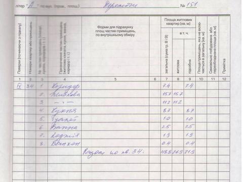 квартира по адресу Капушанская ул., 151