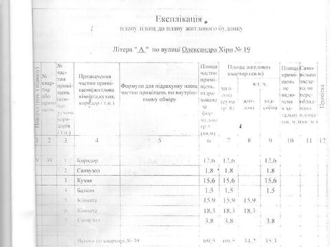 квартира по адресу Олександра Хіри ул., 19