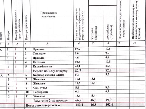 дом по адресу Дисковецька