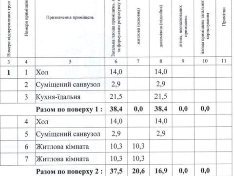 дом по адресу Веселкова, 1