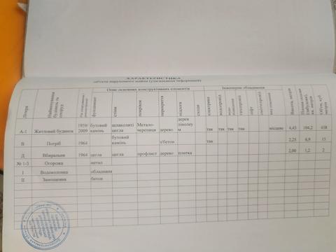 будинок за адресою Кривий Ріг, Гулака-Артемовського вул., 17