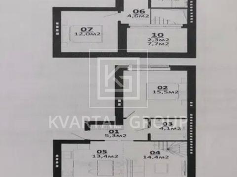 квартира по адресу Михаила Величко ул., 19