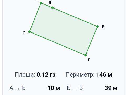 ділянка за адресою Ірпінська, 75