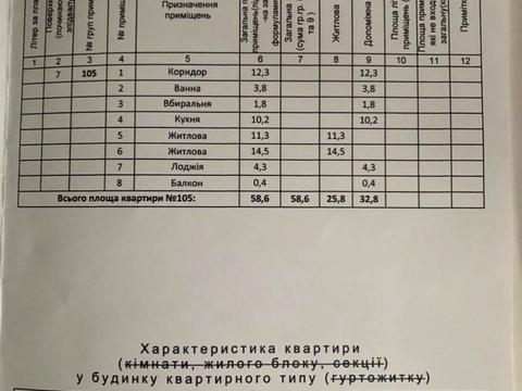 квартира по адресу Трускавецкая ул., (Будинок А)