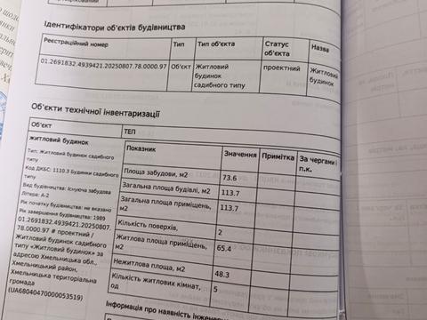 будинок за адресою Львівське шосе