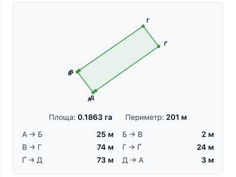 ділянка за адресою Калинова вул. (Семашко)