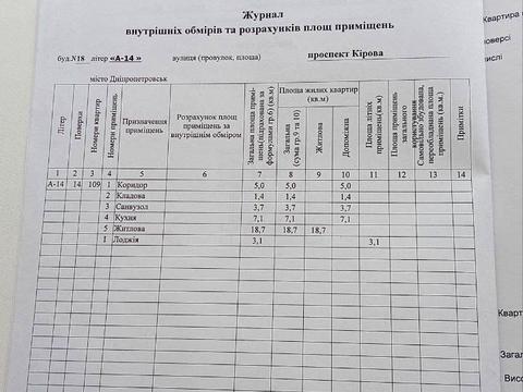 квартира за адресою Олександра Поля просп. (Кірова), 18