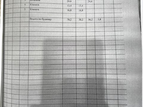 дом по адресу Шевченко ул.