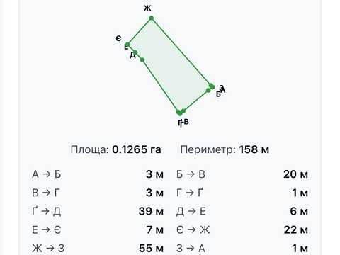 ділянка за адресою Святошинський тупик
