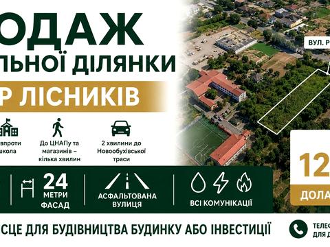 ділянка за адресою 