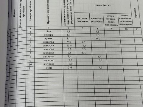 будинок за адресою Моцарта вул., 11