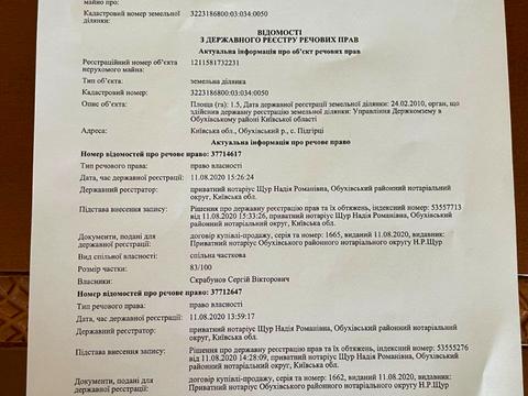 участок по адресу Соборна
