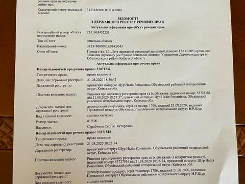 участок по адресу Соборна