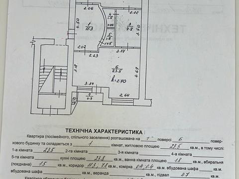 комерційна за адресою Петра Панча вул., 5