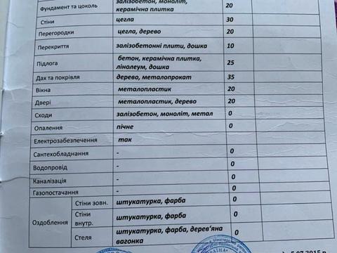 будинок за адресою Набережна вул.
