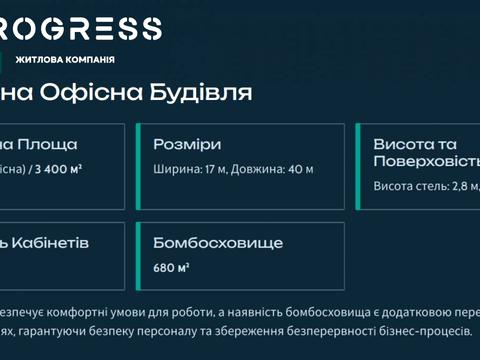 коммерческая по адресу 16 липня, 1