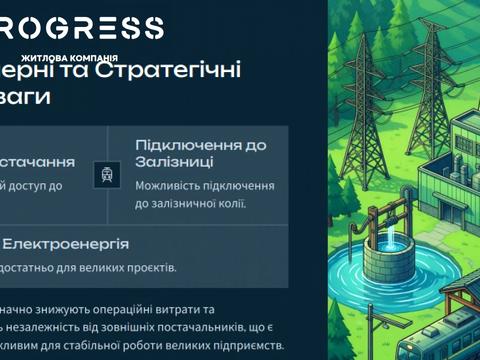 коммерческая по адресу 16 липня, 5