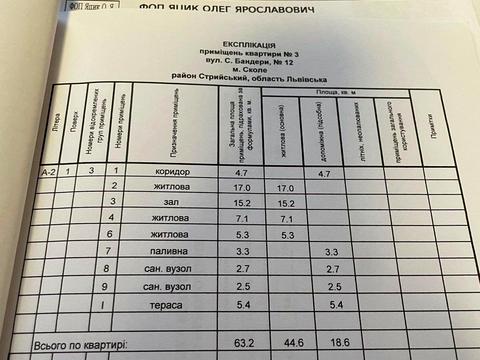 квартира за адресою Степана Бандери вул., 12