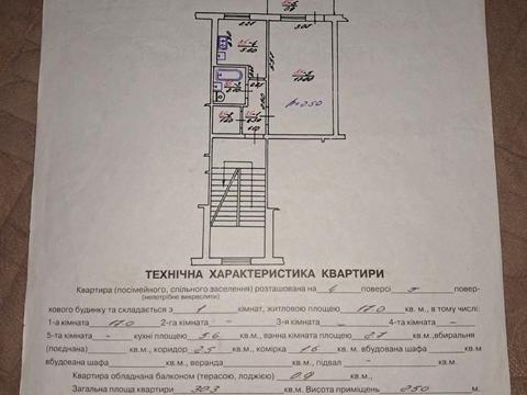 квартира по адресу Гринченко ул., 12
