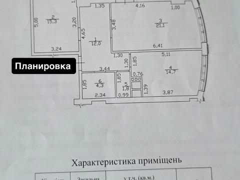 квартира по адресу Леонтовича ул. (Бєлінського), 16