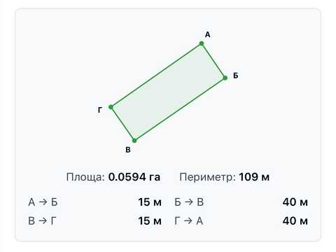 ділянка за адресою Дачна, 107