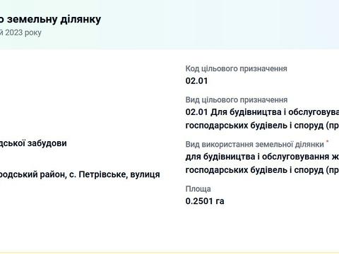 ділянка за адресою 