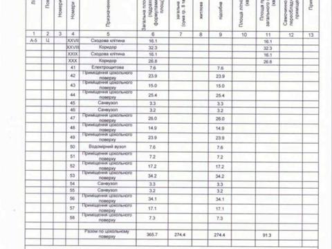 коммерческая по адресу Степана Рудницкого ул. (Академіка Вільямса), 8-Є