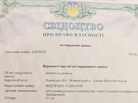 ділянка за адресою 