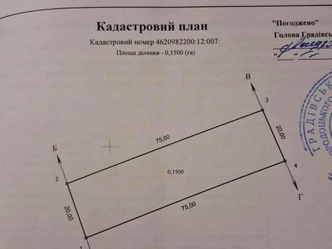 ділянка за адресою 