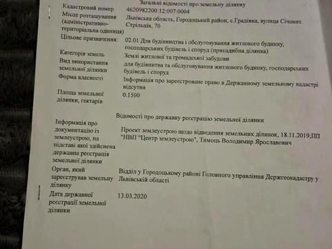 ділянка за адресою 