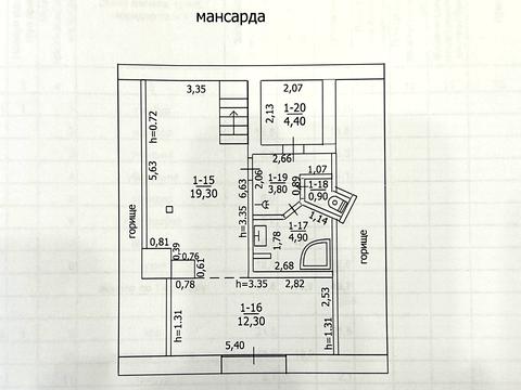 будинок за адресою Глибочицька