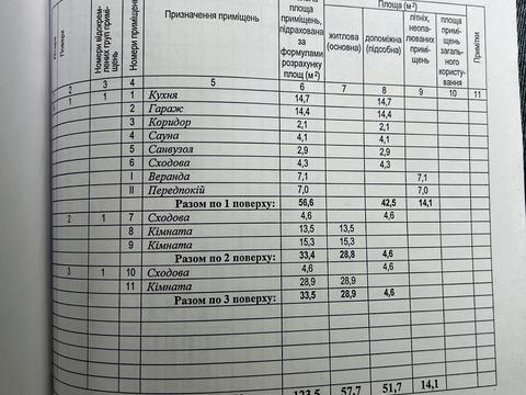 дом по адресу с. Кожуховка, Лісова, 12