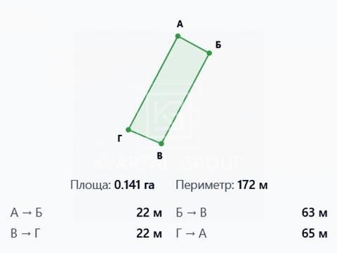 ділянка за адресою Стадіонна