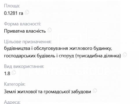 ділянка за адресою Набережна