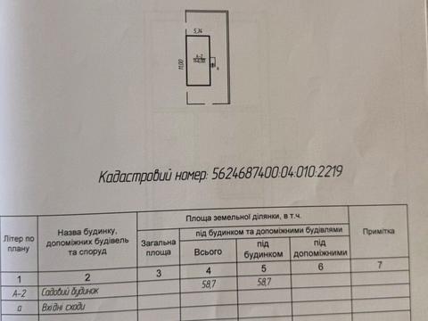 будинок за адресою Кулика і Гудачека вул. (Макарова)