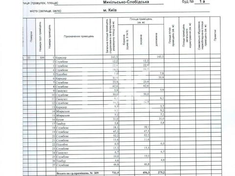 коммерческая по адресу Никольско-Слободская ул., 1-А