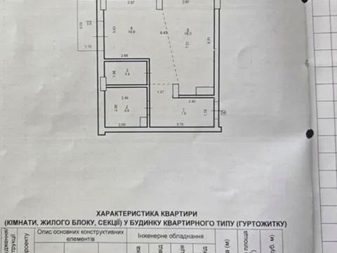 квартира по адресу Сеченова ул., (Будинок 4)