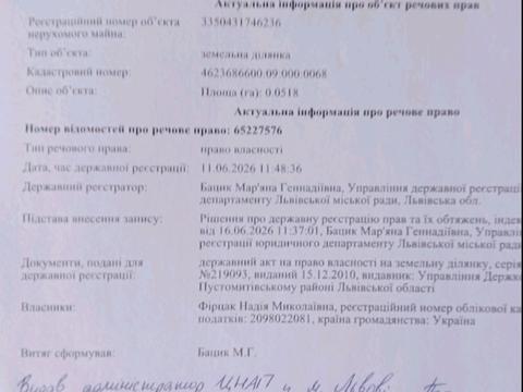ділянка за адресою Дачна