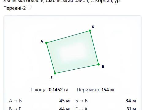 ділянка за адресою 
