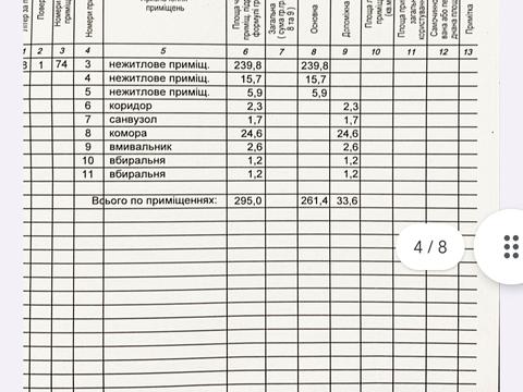 коммерческая по адресу Балабана ул., 12