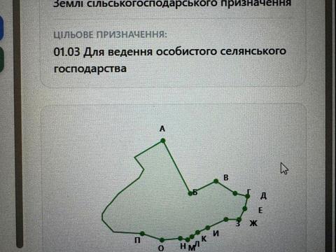 ділянка за адресою 