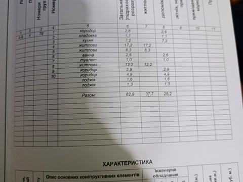 квартира по адресу Заречанская ул., 36/3