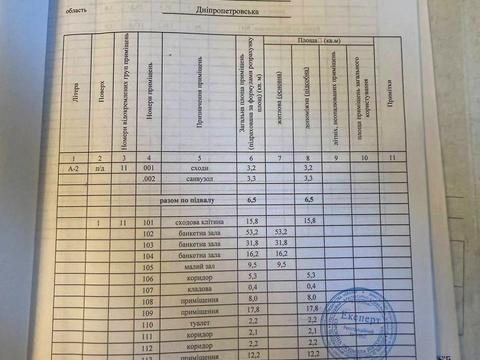 комерційна за адресою Дніпро, Січових Стрільців вул. (Артема), 14