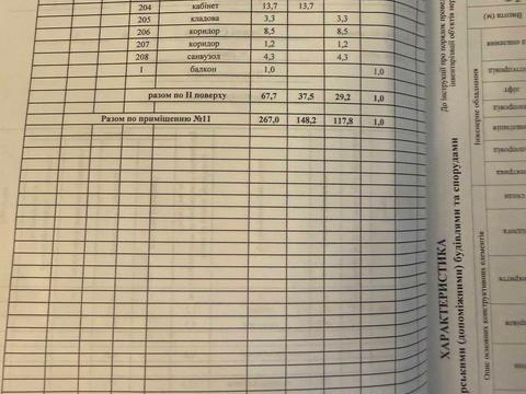 комерційна за адресою Дніпро, Січових Стрільців вул. (Артема), 14