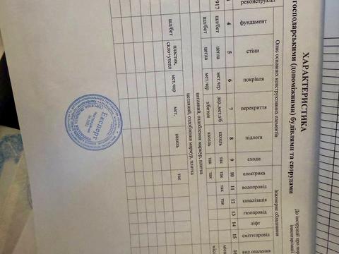 комерційна за адресою Дніпро, Січових Стрільців вул. (Артема), 14
