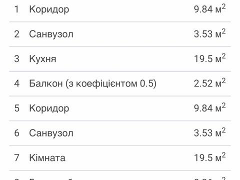 квартира за адресою Стрийська вул., 108