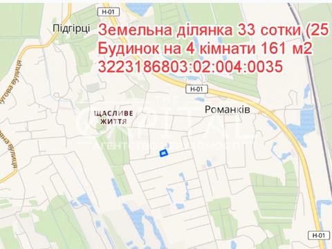 участок по адресу Лісова ул.