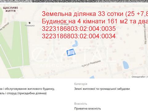 участок по адресу Лісова ул.